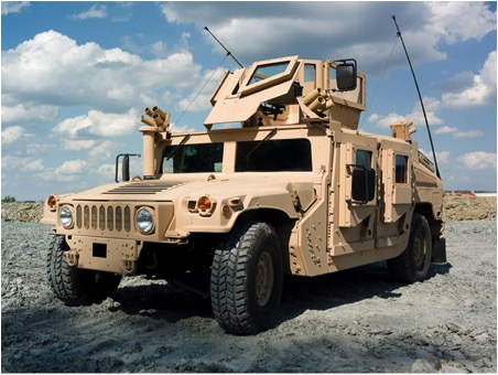 industries military